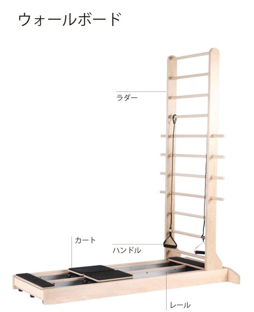 ピラティスマシン ウォールボード